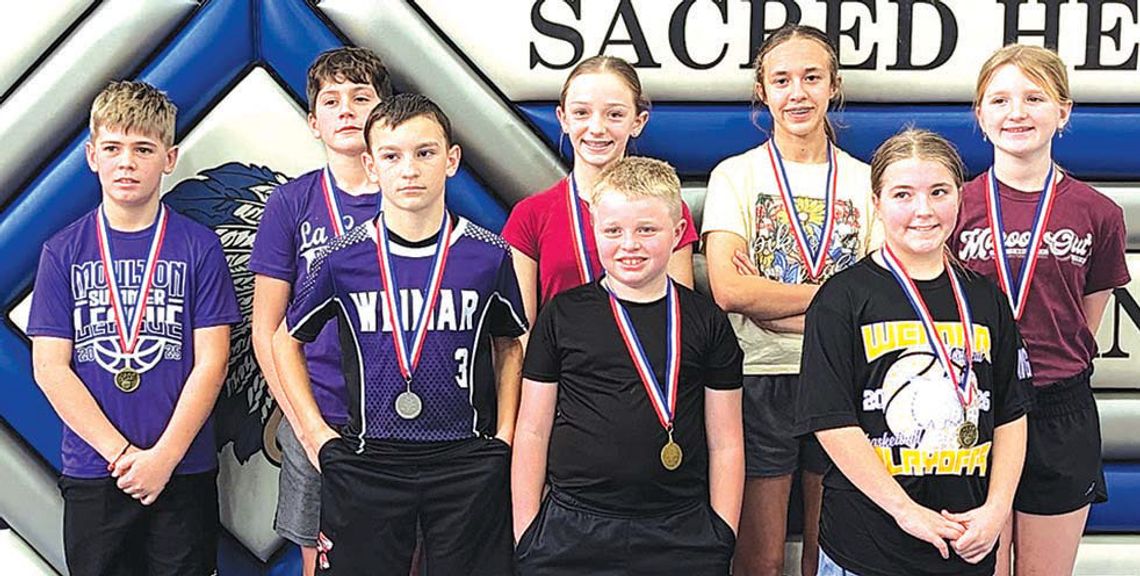 KC free throw winners